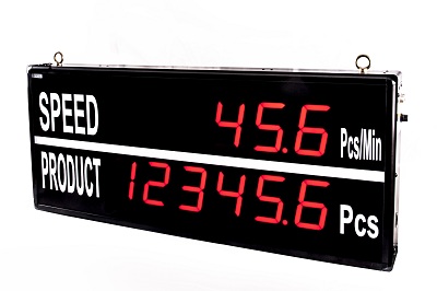 RS-00002 RS-2610AX2  連線顯示器(SPEED)