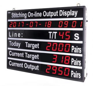 NP-00065 NP-3408 生產管理看板