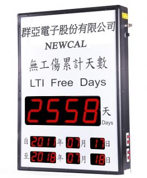 NP-00117 NP-1410CKD  工安看版