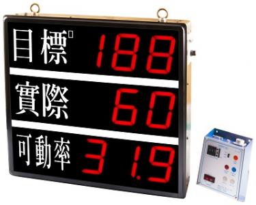 NP-00040 NP-3310AX  生產計數顯示器(目標-遙控器輸入)