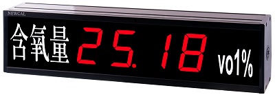 ADS-0032 ADS-1406BX  Voltage conversion display(vol%)
